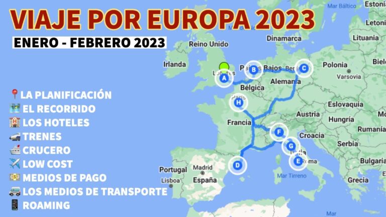 Descubre los Mejores Destinos para Viajar en Europa en Febrero 2022